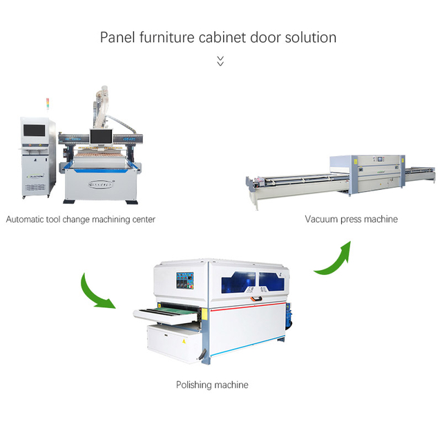 CNC Kitchen Cabinet Porte de fabrication de ligne de production